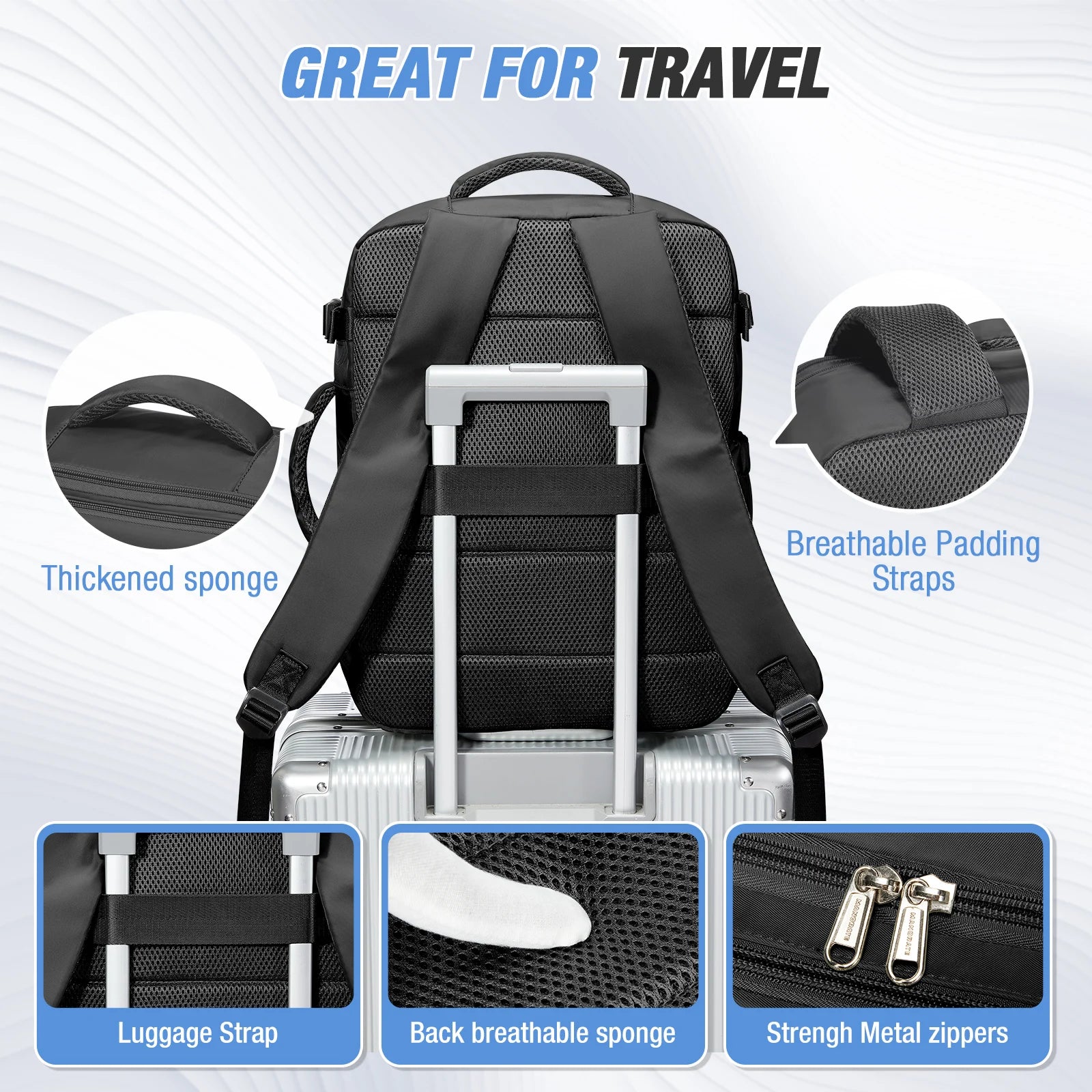 Laptop Cabin Backpack 40x30x20 – Airline Approved Travel & Business Bag
