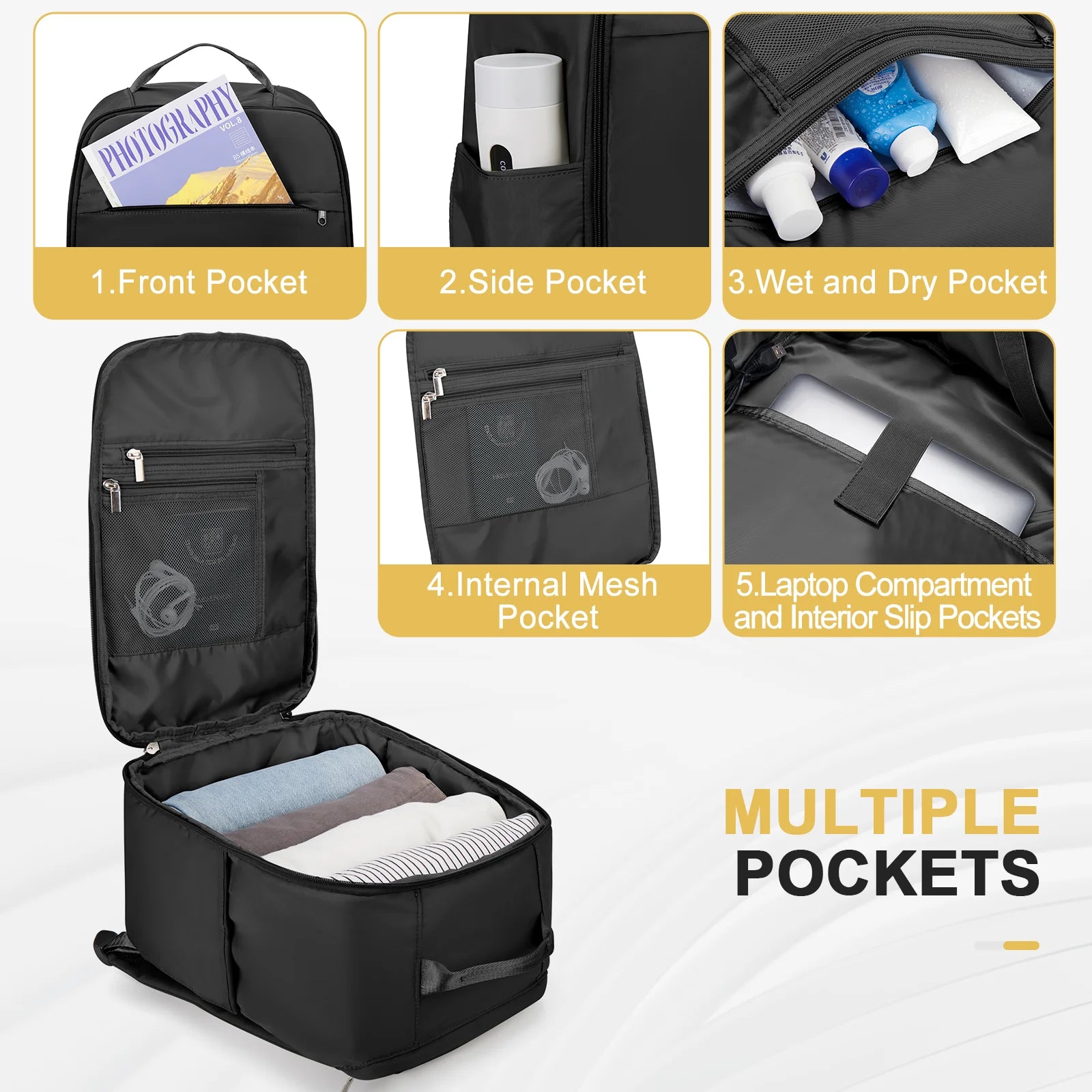 Premium Travel Backpack - Airline Cabin Approved 40x20x25cm