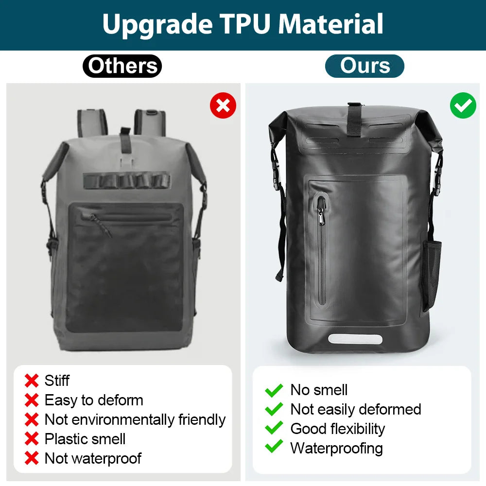 NEWBOLER 35L Waterproof Dry Bag Backpack - Swimming, Surfing & Beach