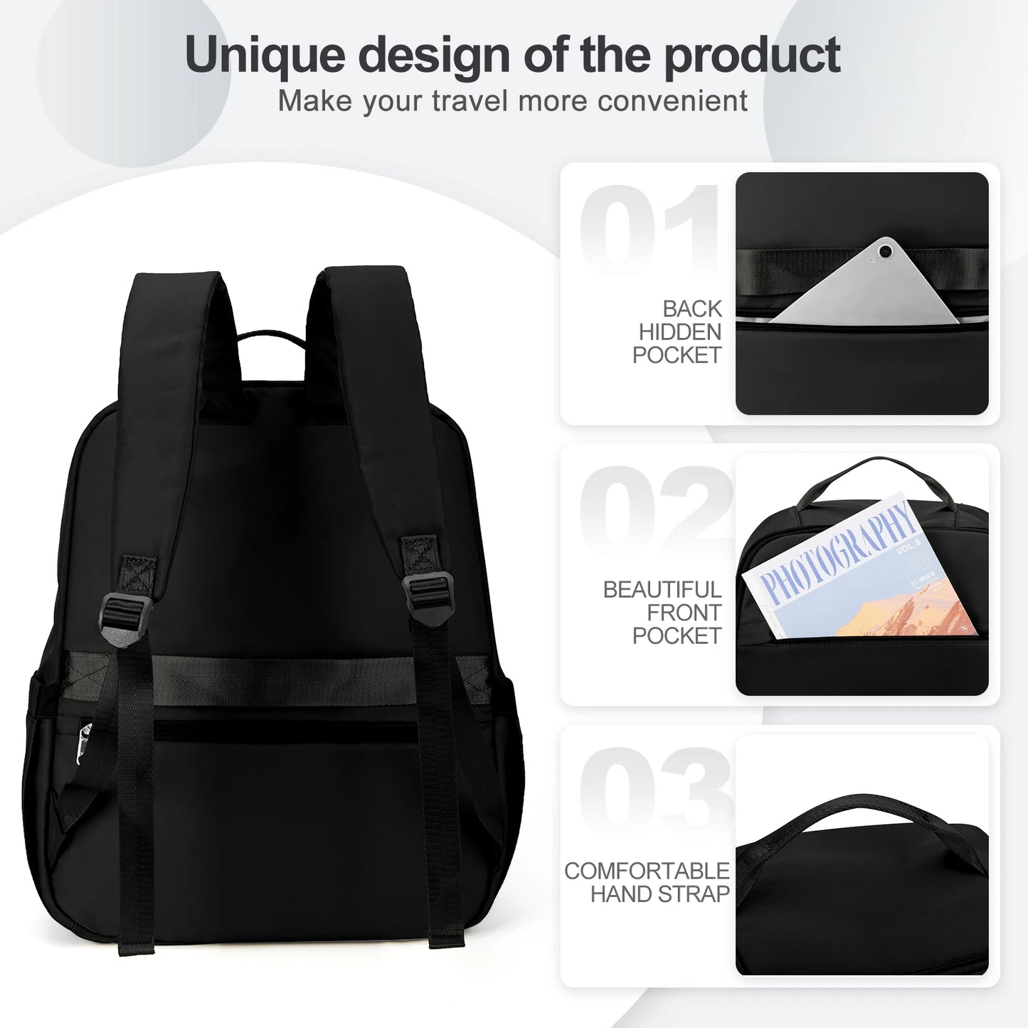 Premium Travel Backpack - Airline Cabin Approved 40x20x25cm