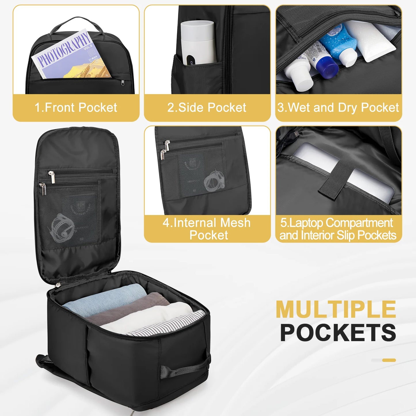 Premium Travel Backpack - Airline Cabin Approved 40x20x25cm