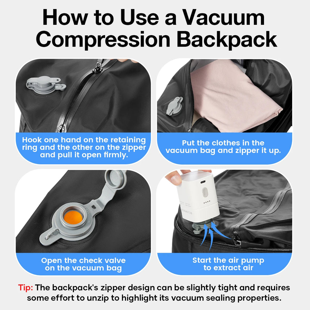 Vacuum Compression Cabin Backpack 40x30x20 – Airline Approved Travel Bag